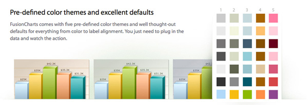 Explanation of the color themes feature with detailed graphics