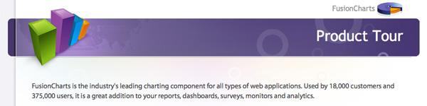 Short description of FusionCharts at the top of the tour