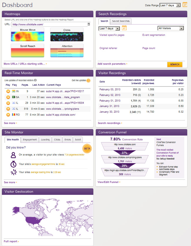 ClickTale Dashboard - Heatmaps, Visitor Recording and Geographic Distribution