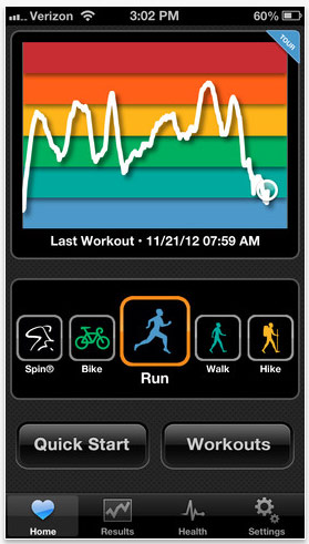 Digifit mobile dashboard