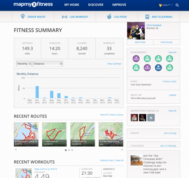 Mapmyfitness web dashboard