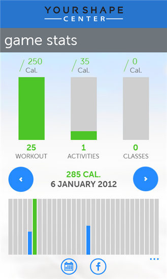 Yourshape mobile dashboard