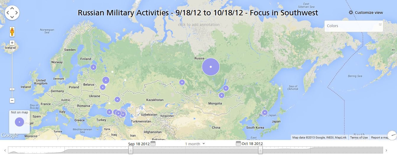 Record Future - Russian Military Activities