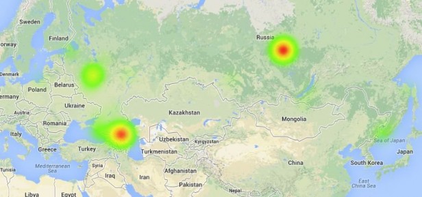 Heatmap