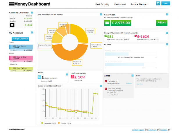 Money Dashboard