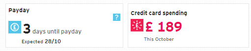 Money Dashboard - Pay Day & Credit Card Spend