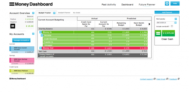 Money Dashboard - Budget Tracker