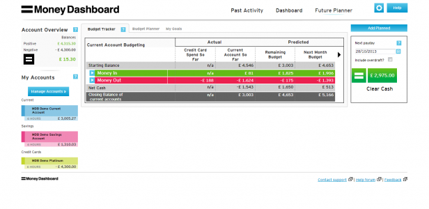 Money Dashboard - Budget Tracker