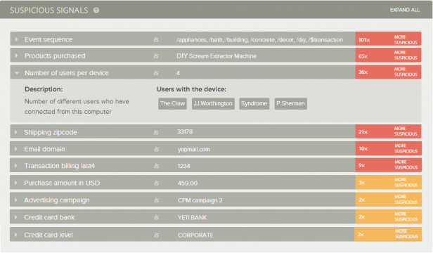 Sift Science Dashboard - Suspicious Signals Section