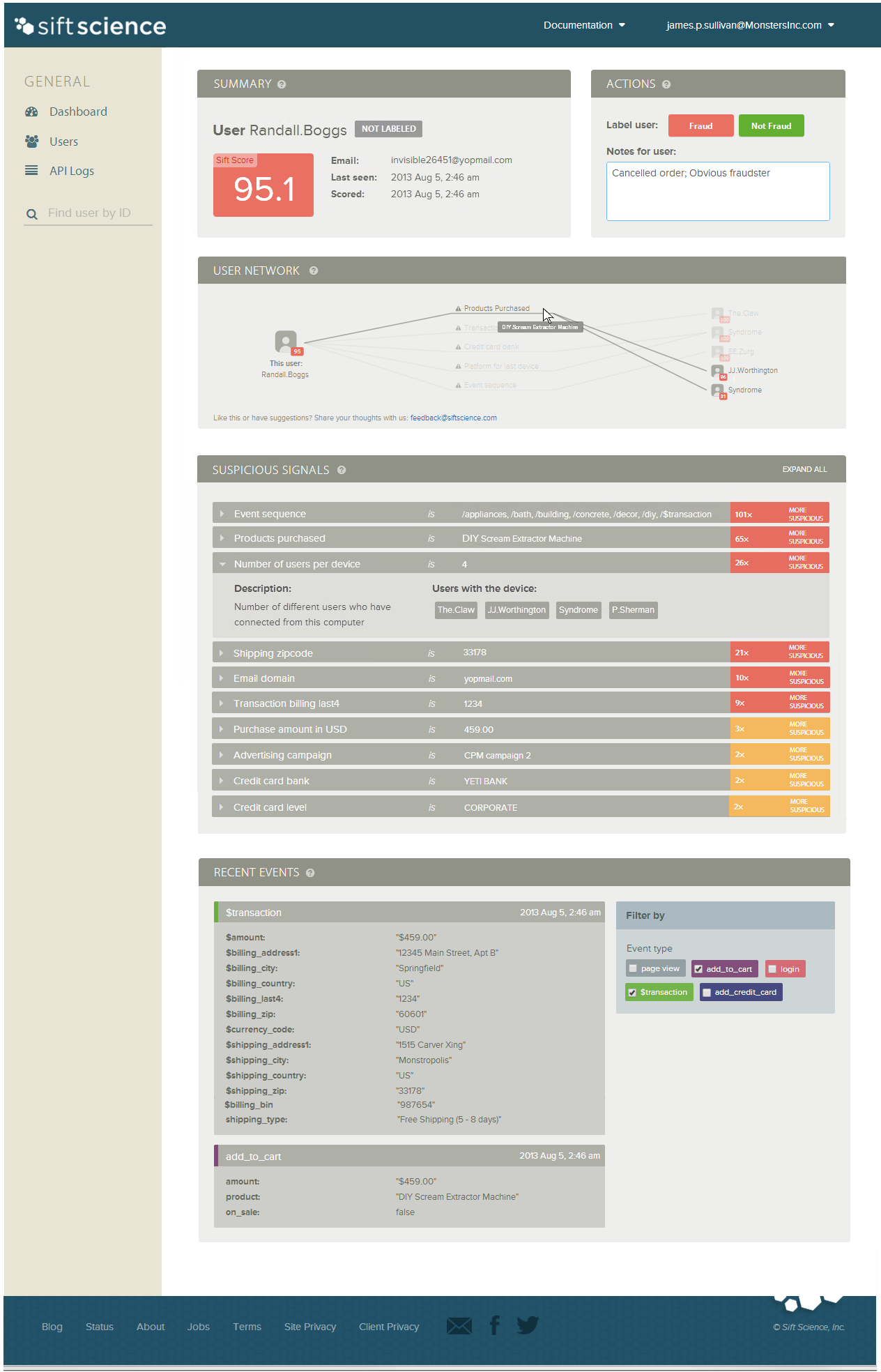 Sift Science Dashboard