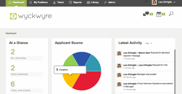 WyckWyre Dashboard