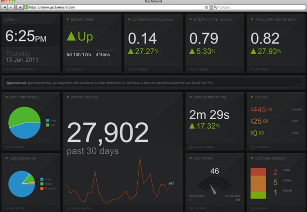 Comparing jQuery Grid Plugins: Masonry vs Isotope vs Packery vs ...