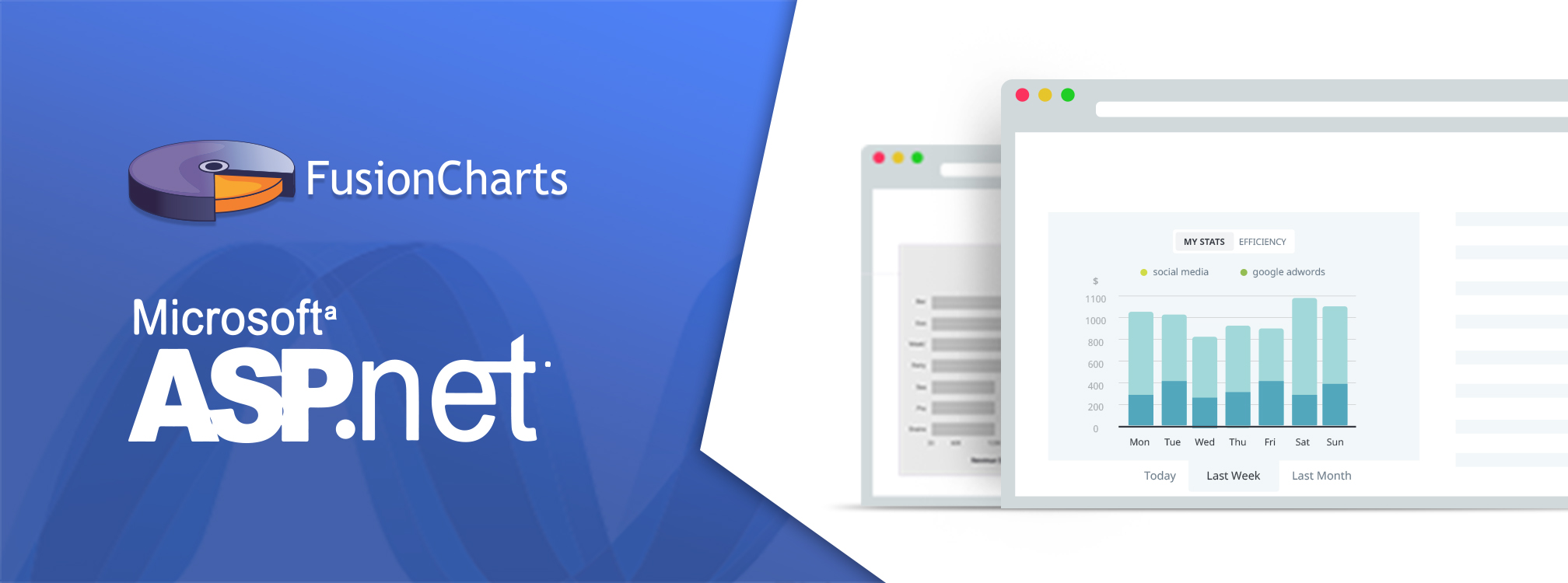 How to Create Charts for Your Web Apps Using ASP.NET