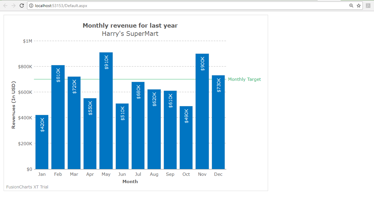 Datavisualization Charting Dll Download