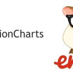 Create charts in Ember JS