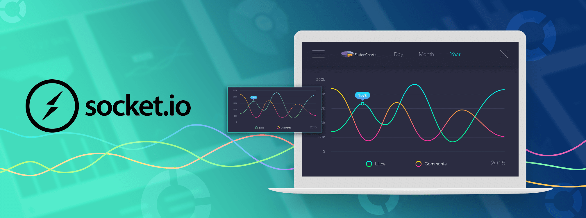 visualize real time data with Socket.io