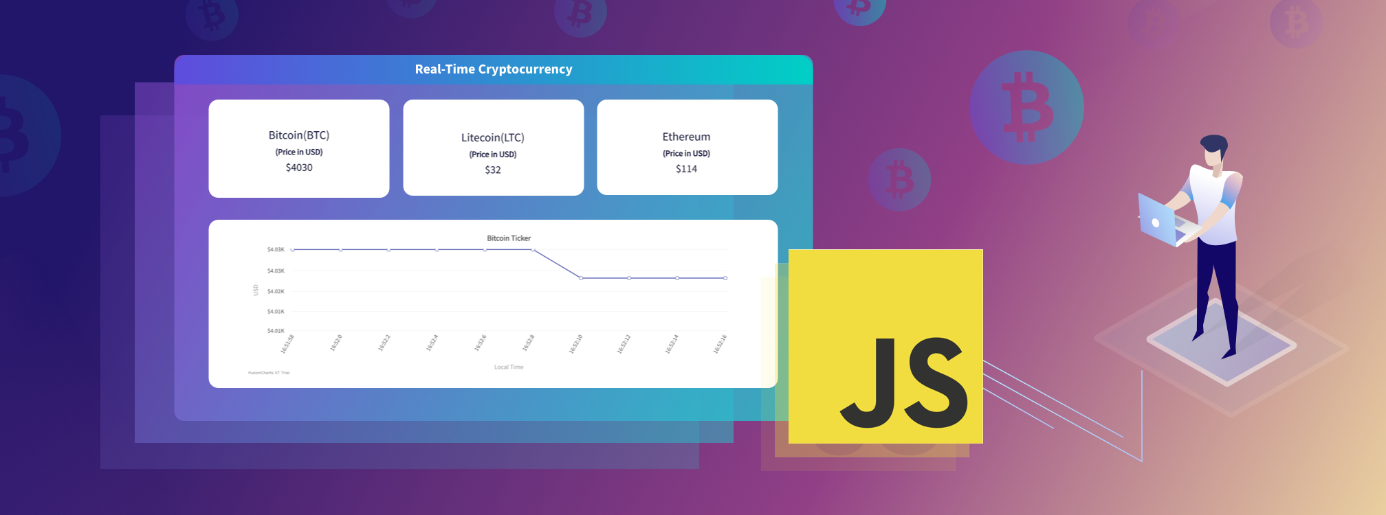 Tutorial Creating A Real Time Bitcoin Ticker In Javascript - 