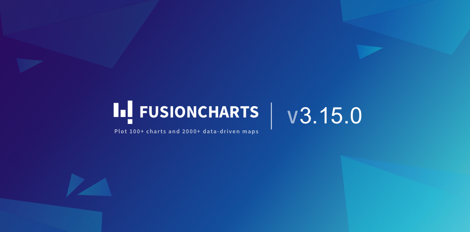 FusionCharts 3.15.0