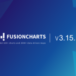 FusionCharts v3.15.1