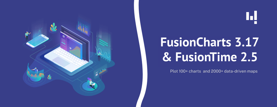 FusionCharts 3.17 & FusionTime 2.5