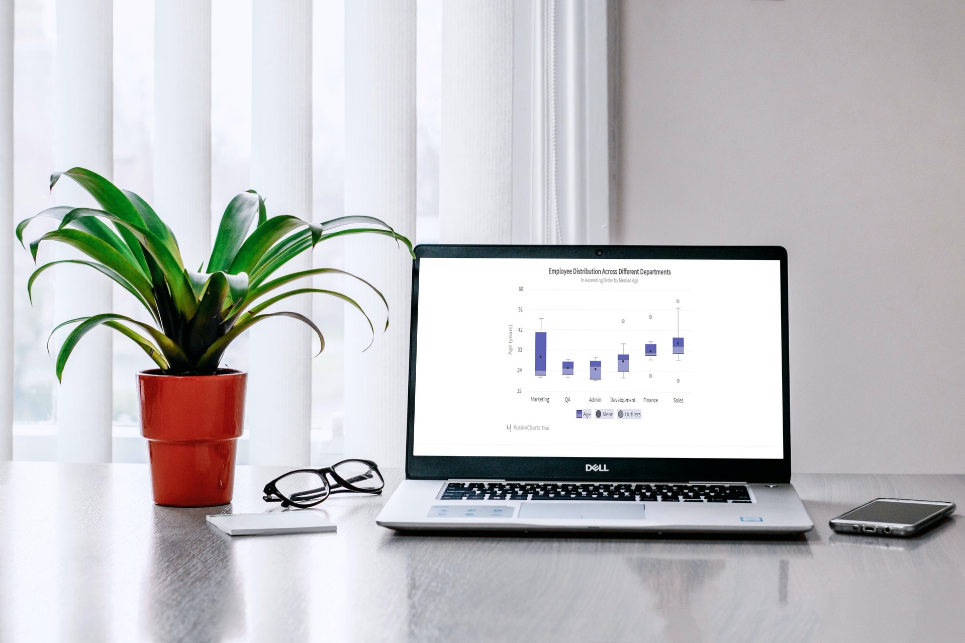 Three Financial Charts That Will Turbocharge Your JavaScript Apps