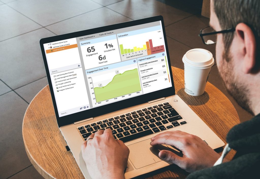 Boost Your Charts With Impressive Real-Time Data Visualization