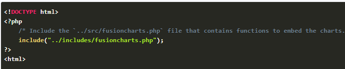 code for including FusionChart PHP Warpper to create charts for PHP apps