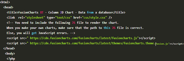 code for adding the necessary JS file to create charts for PHP apps