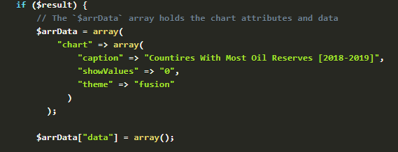 code for preparing JSON string to create charts for PHP apps