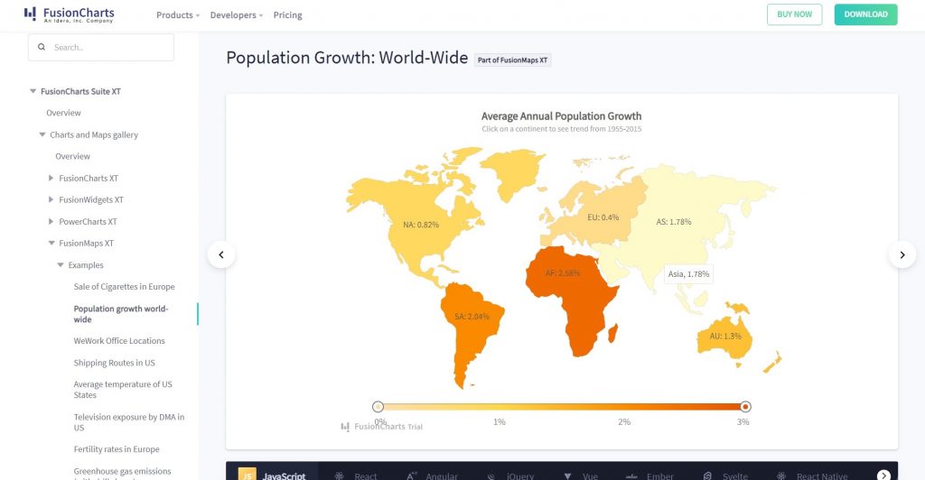 Powerful Ready-Made JavaScript Maps for Location Analytics