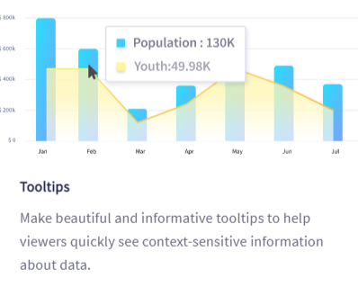 configure Tooltips in charts