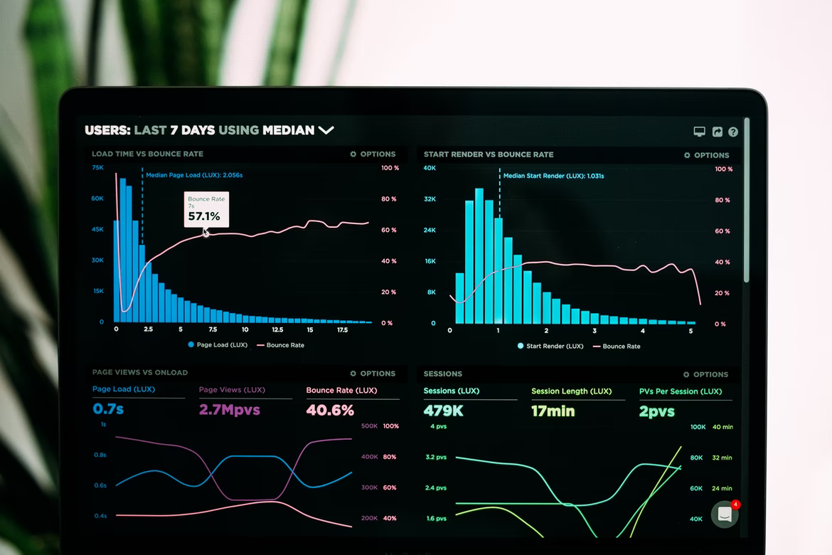 Dashboard Creation Tips