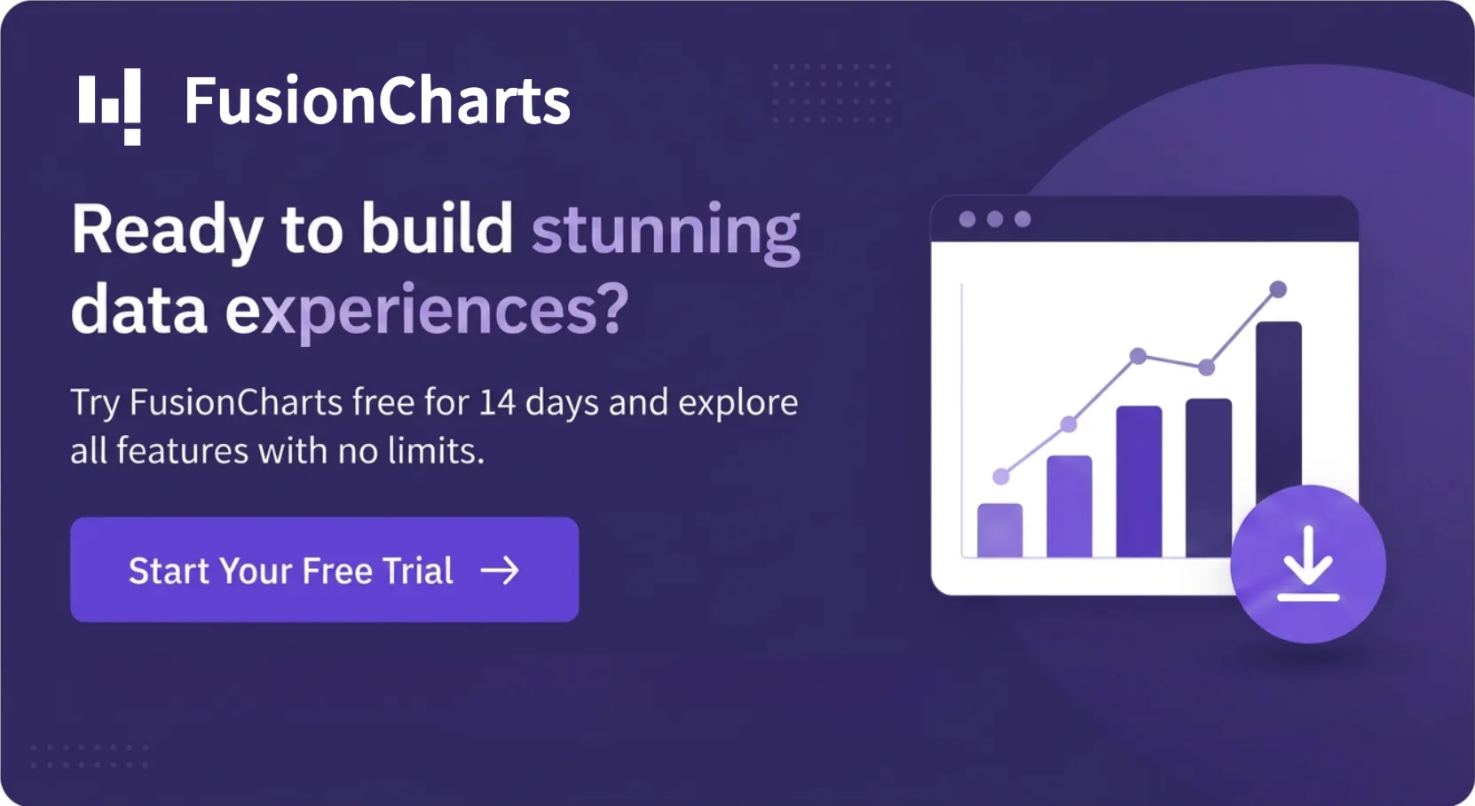 FusionCharts CTA banner - Free Trial Download