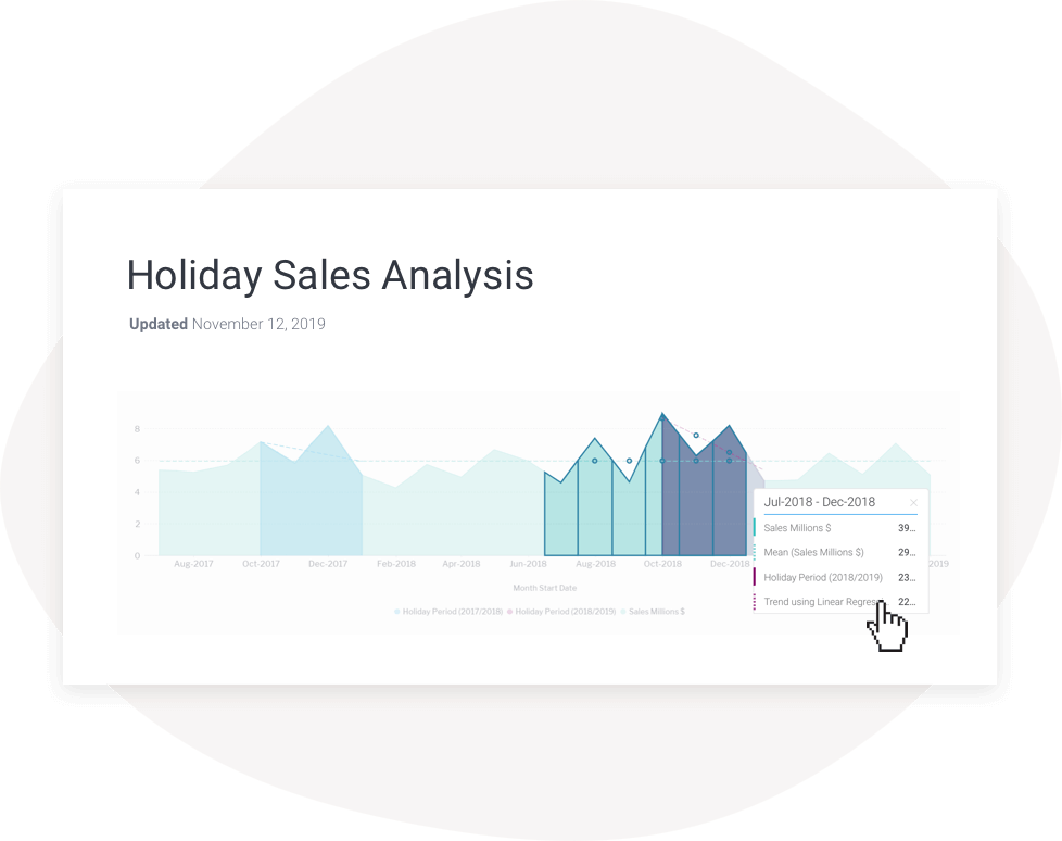 yellowfin data story telling