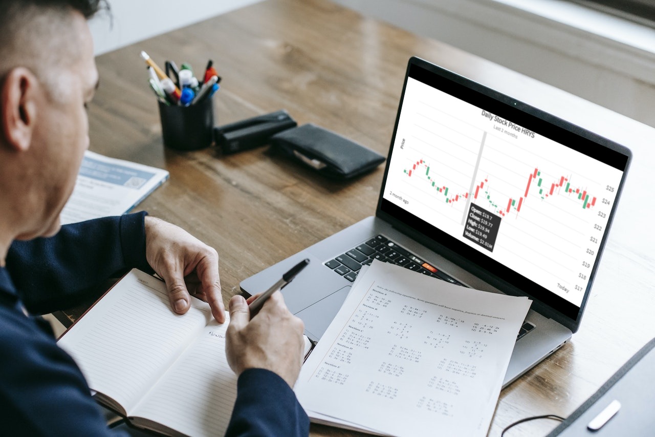 How To Read Free Candlestick Charts