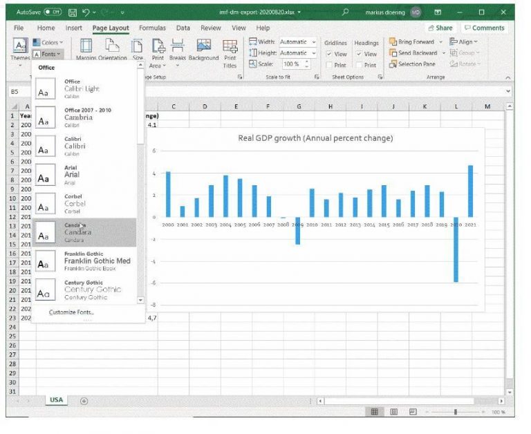 Complete Guide On How To Make A Bar Chart On Excel