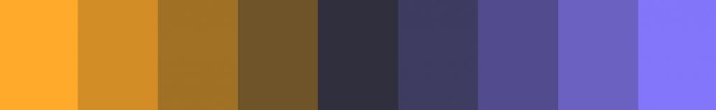 How to Use Data Visualization Color Palette Correctly?