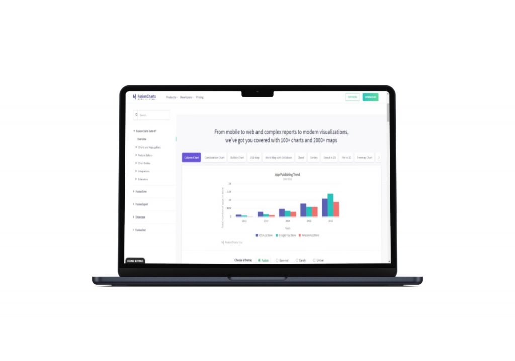 Open Source JS Chart Library: 10 Best Charting Libraries For 2022