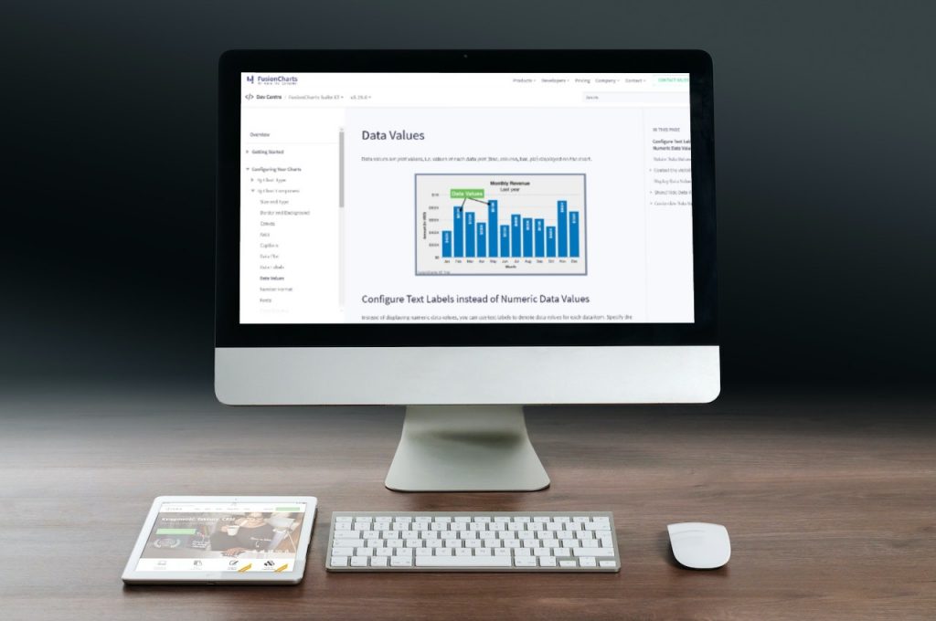 Step By Step Guide On Javascript Map Methods