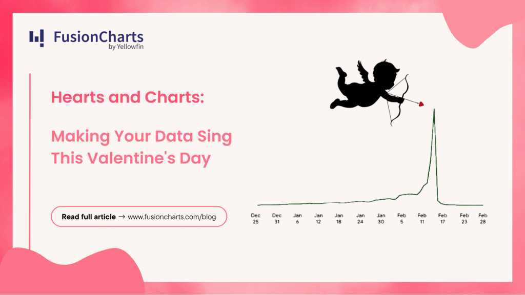 Making Your Data Sing This Valentine's Day