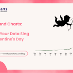 Making Your Data Sing This Valentine's Day