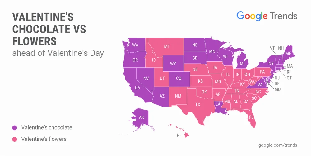 Valentine’s Chocolate vs Flowers