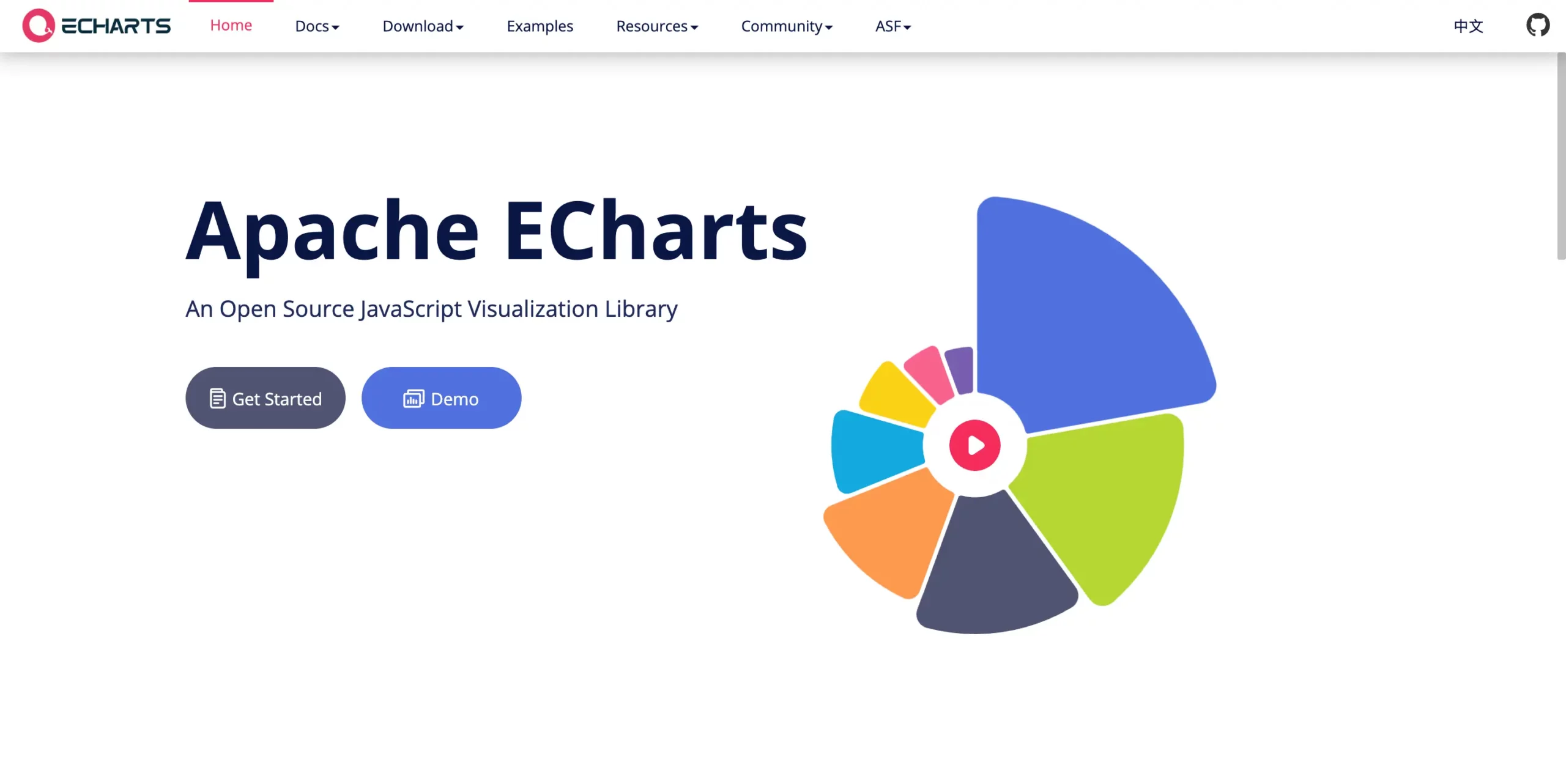 Apache ECharts JavaScript graphing library - homepage