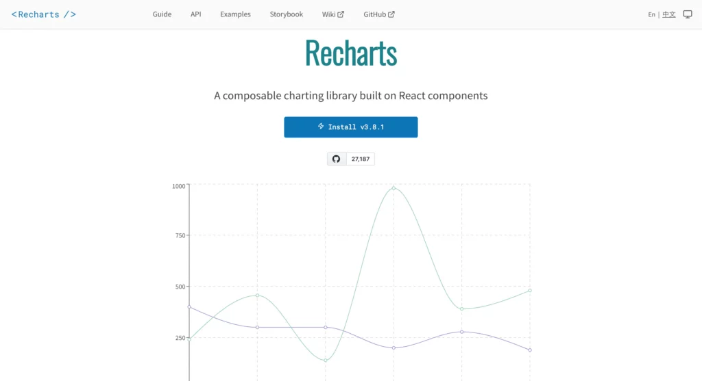 Homepage of the Recharts charting library built specifically for React applications