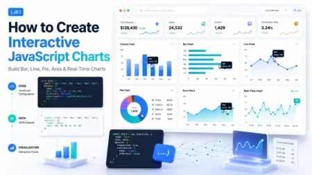 Dashboard showing interactive JavaScript charts including column, bar, line, pie, area, and real-time charts created using a JavaScript charting library.