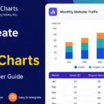 How to create interactive Angular charts