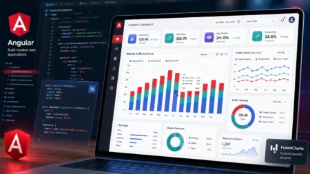 Interactive Angular charts dashboard created with FusionCharts, featuring stacked column charts, traffic analytics, KPI widgets, and responsive data visualizations.