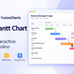 React Gantt Chart Tutorial - Build an Interactive Project Timelines