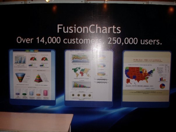 The back of our booth at the NASSCOM Product Conclave