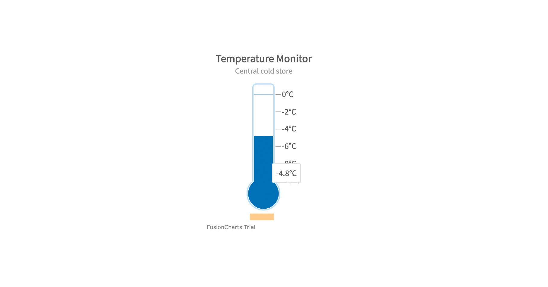Nếu bạn đang quan tâm đến sức khỏe của mình và muốn kiểm tra thường xuyên nhiệt độ cơ thể, thì hãy xem hình ảnh liên quan đến nhiệt kế. Hình ảnh này sẽ giúp bạn hiểu rõ hơn về cách sử dụng và lợi ích của nó.